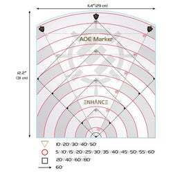 D&D 5E: Enhance 60' Area of Effect Cone Marker