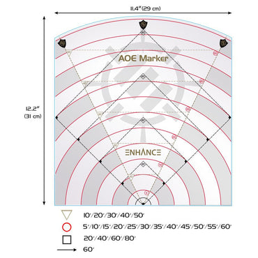 D&D 5E: Enhance 60' Area of Effect Cone Marker
