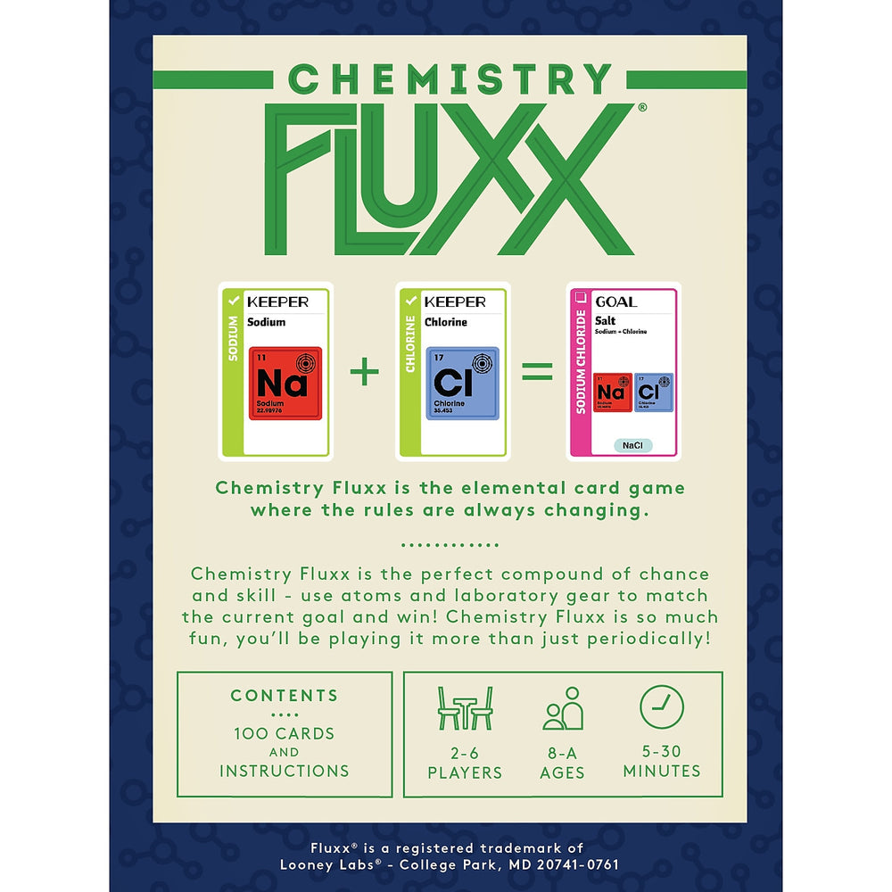 Fluxx: Chemistry