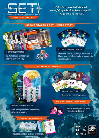 Seti: Space Agencies