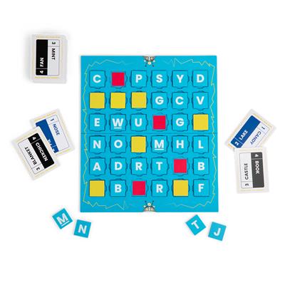 What Were You Thinking?