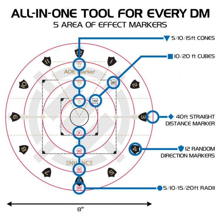 Enhance: Spell AoE Marker